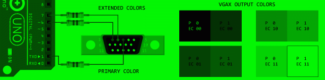 vgaxua-colors